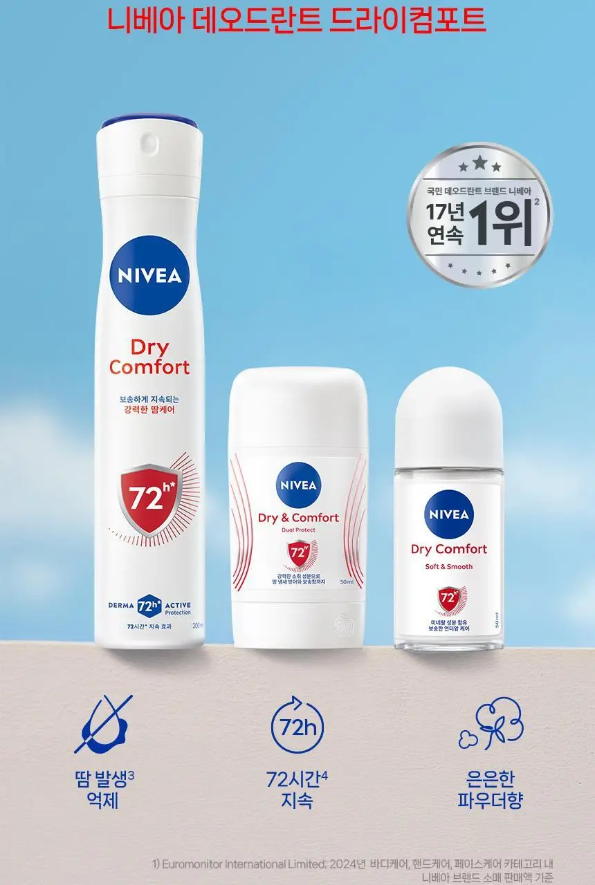[미니데오증정] 니베아 데오드란트 롤온 드라이 컴포트 50ml +25ml 증정 기획 상세페이지 3